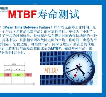 投标报告可靠性标准GB5080平均时间MTBF认证
